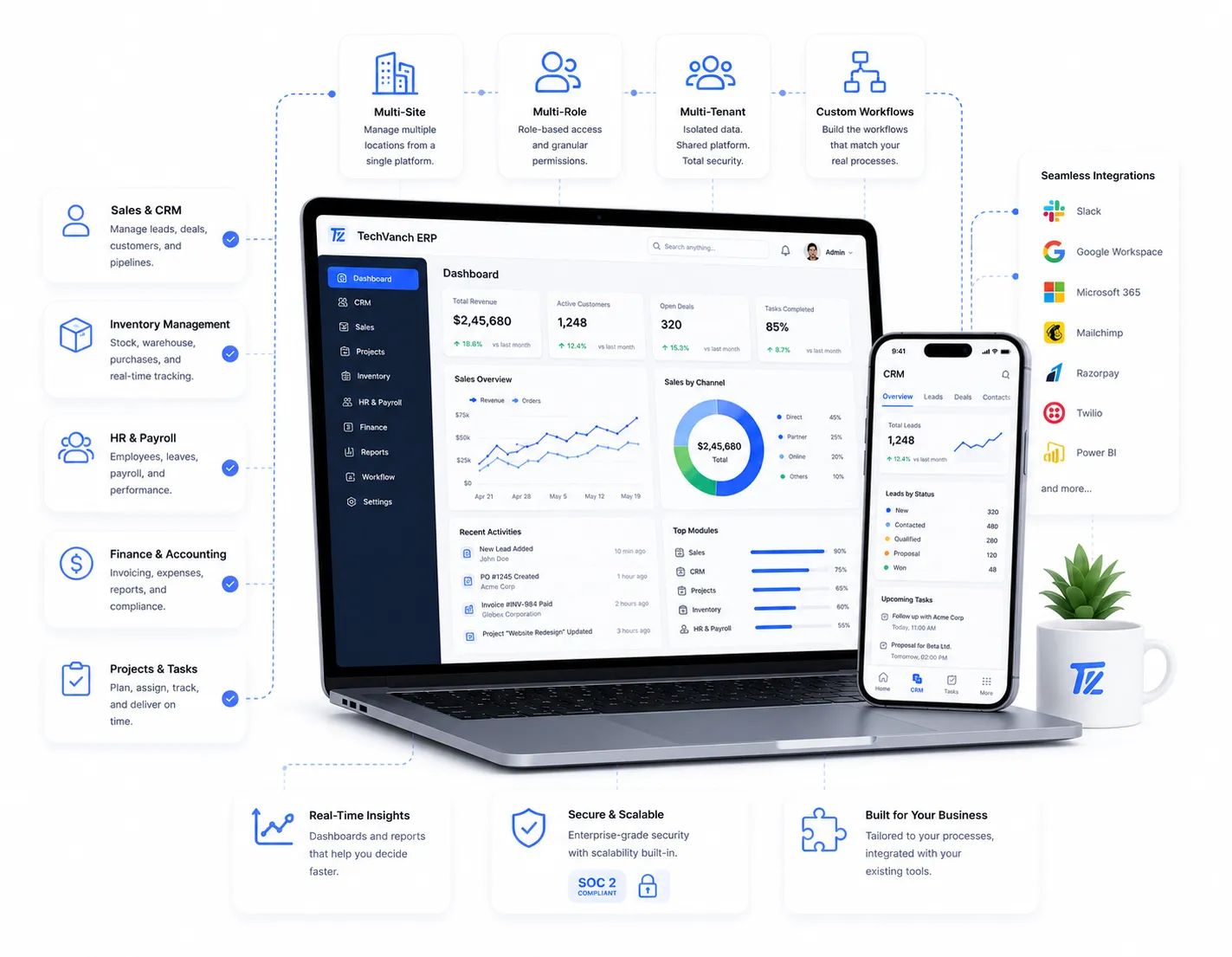 Custom ERP & CRM Solutions illustration