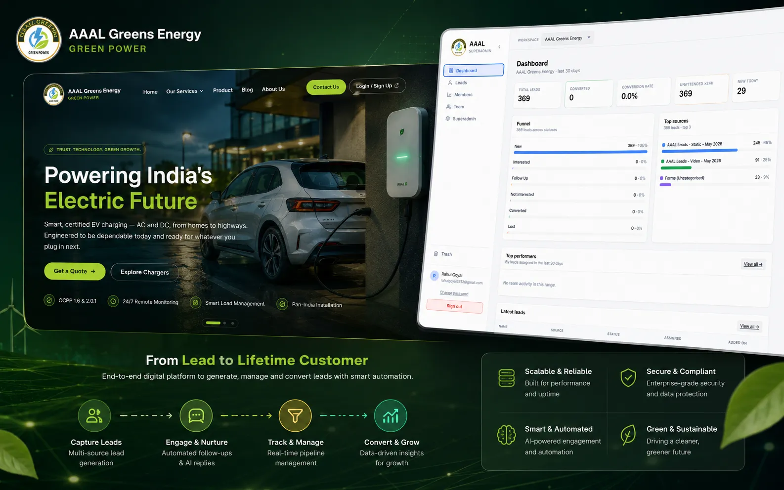 AAAL Greens Energy — End-to-end ops: ads, site, CRM