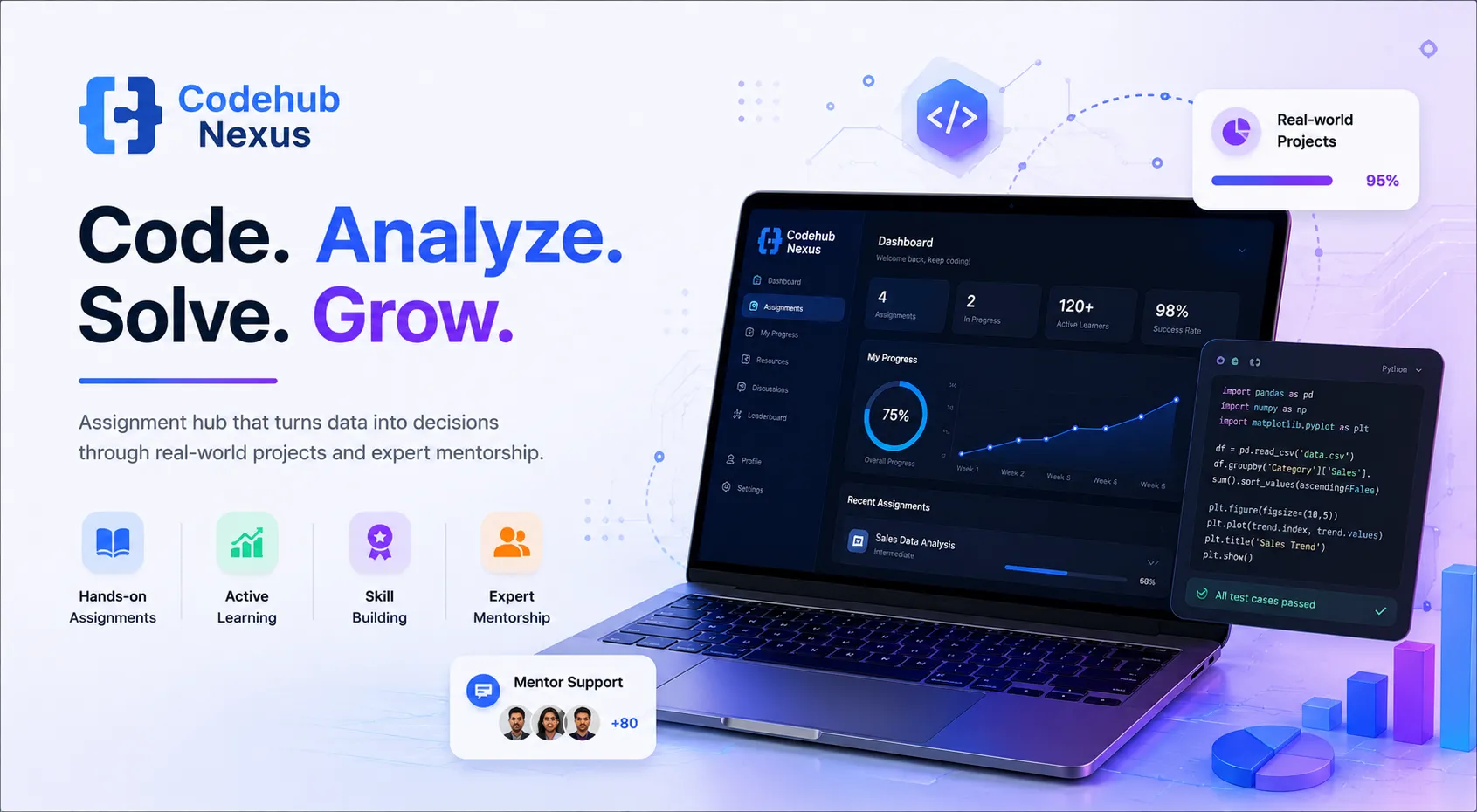 Codehub Nexus — LMS for students and professionals