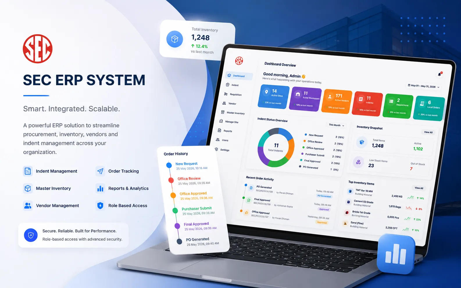 SEC — Multi-site construction ERP